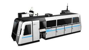 Automatic Box Making Machines